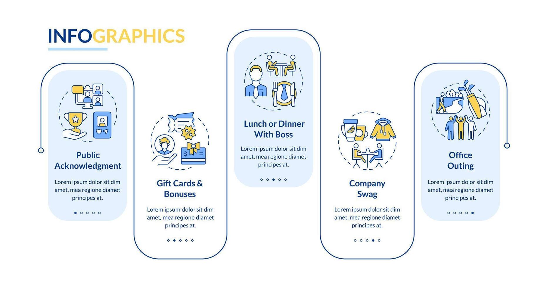 empleado reconocimiento ideas azul rectángulo infografía modelo. datos visualización con 5 5 pasos. editable cronograma informacion cuadro. flujo de trabajo diseño con línea íconos vector