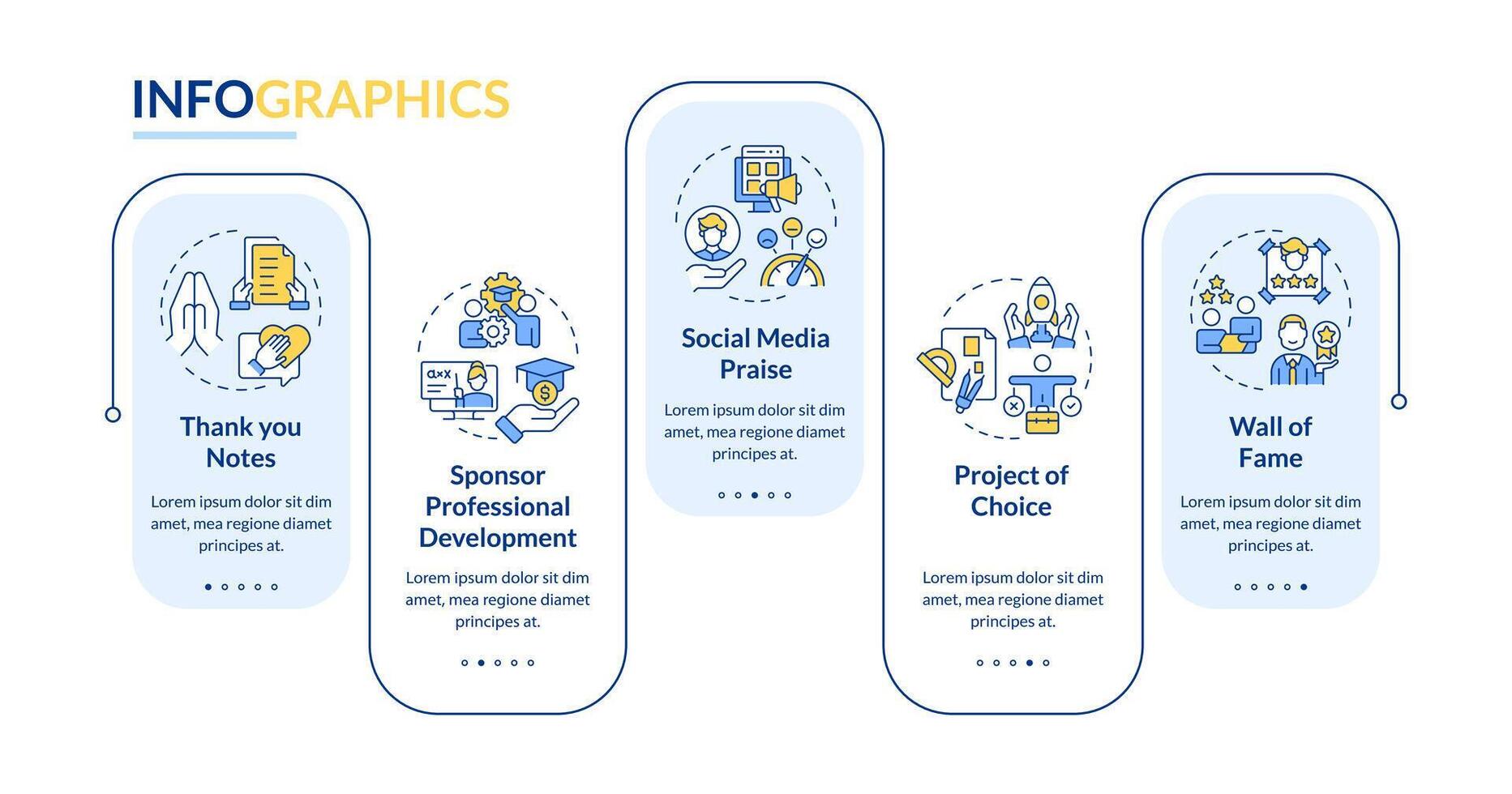 empleado Reconocimiento azul rectángulo infografía modelo. datos visualización con 5 5 pasos. editable cronograma informacion cuadro. flujo de trabajo diseño con línea íconos vector