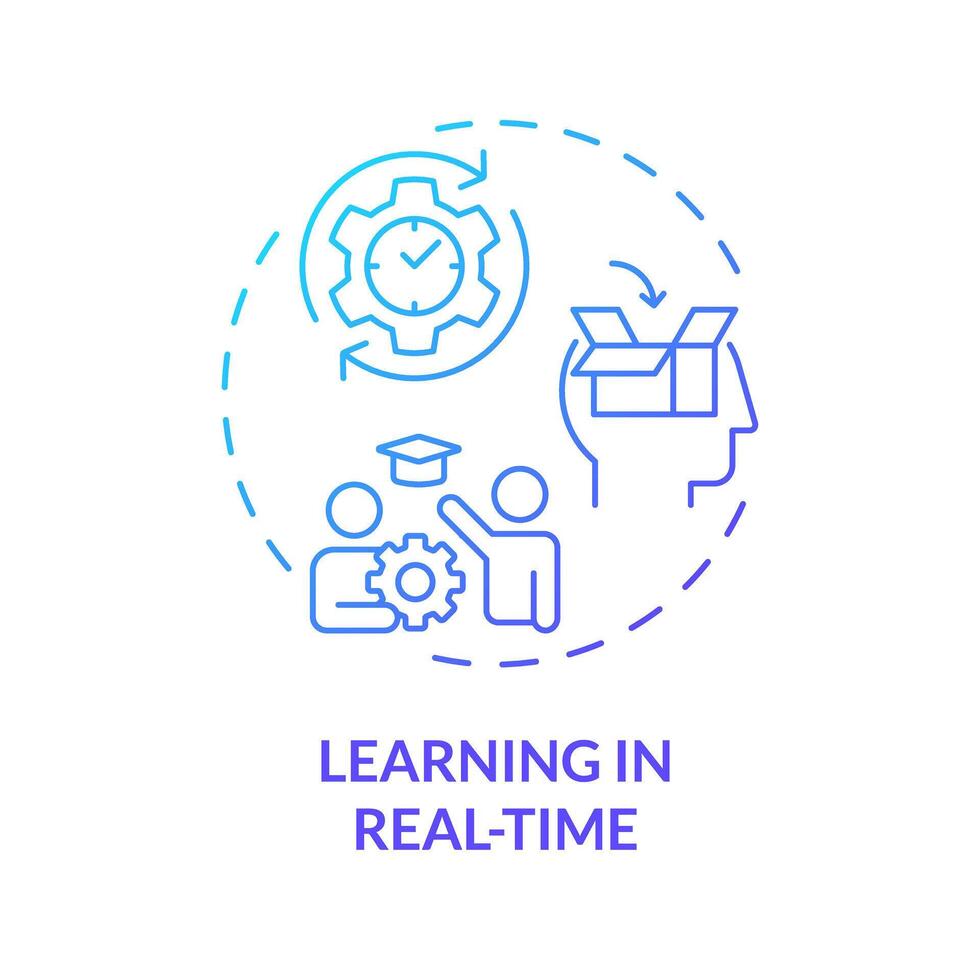 Learning in Real Time Concept