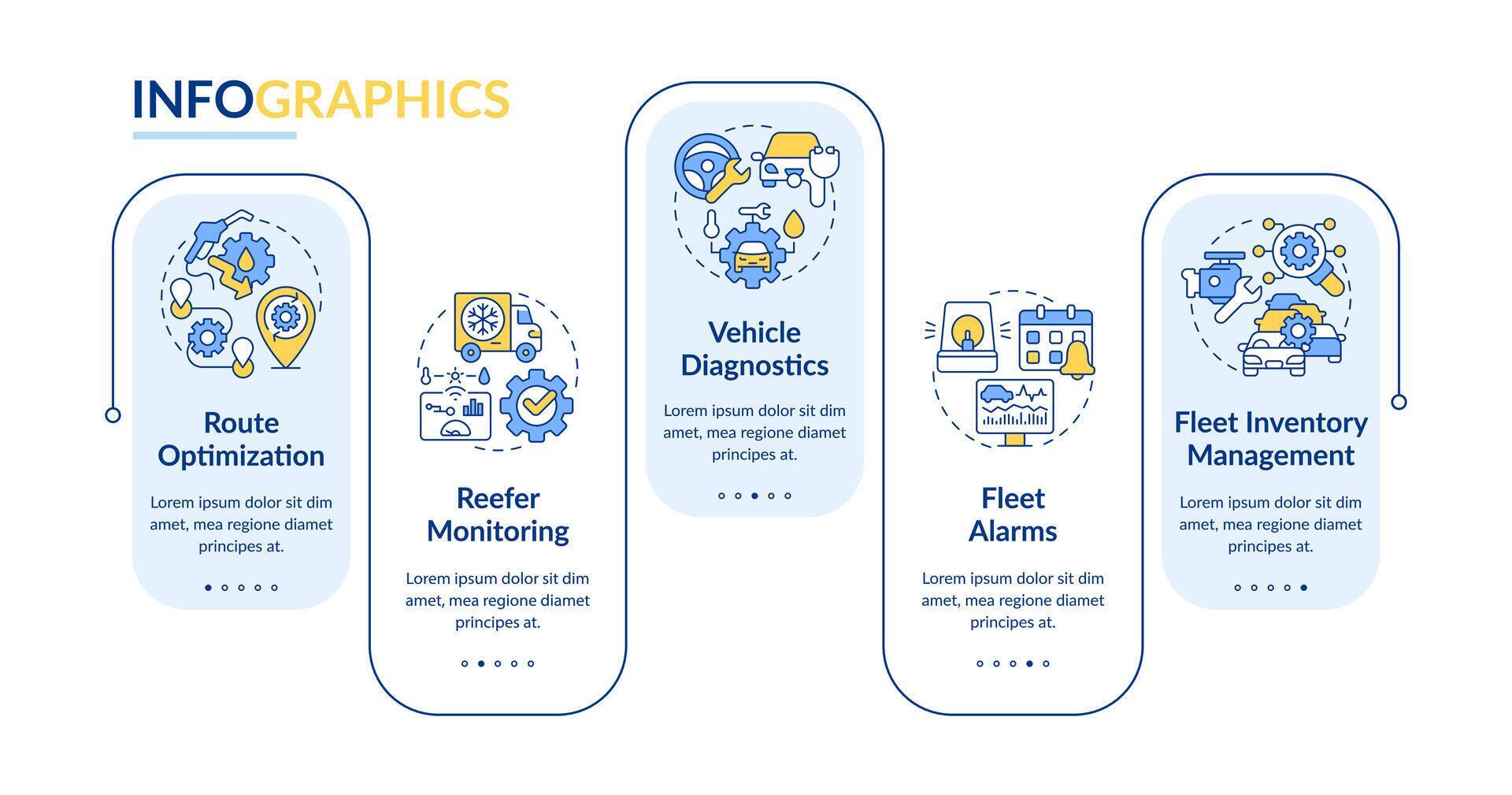 Fleet operations rectangle infographic template. Costs reduce. Data ...