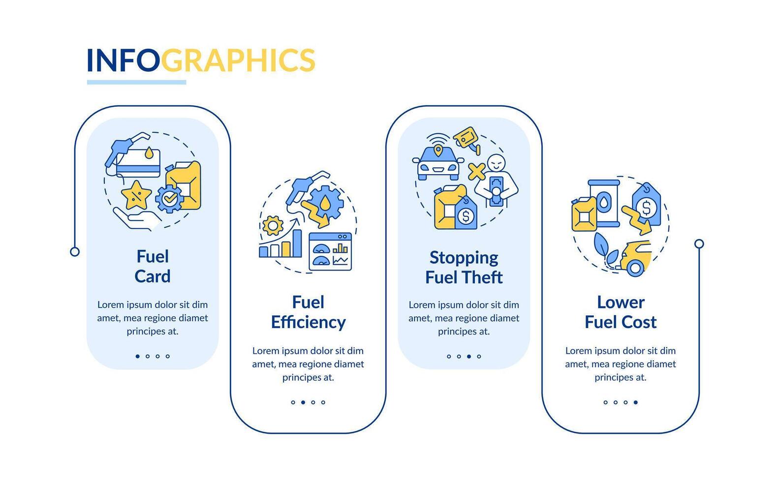 Fuel economy rectangle infographic template. Expenditures reduce. Data visualization with 4 steps. Editable timeline info chart. Workflow layout with line icons vector