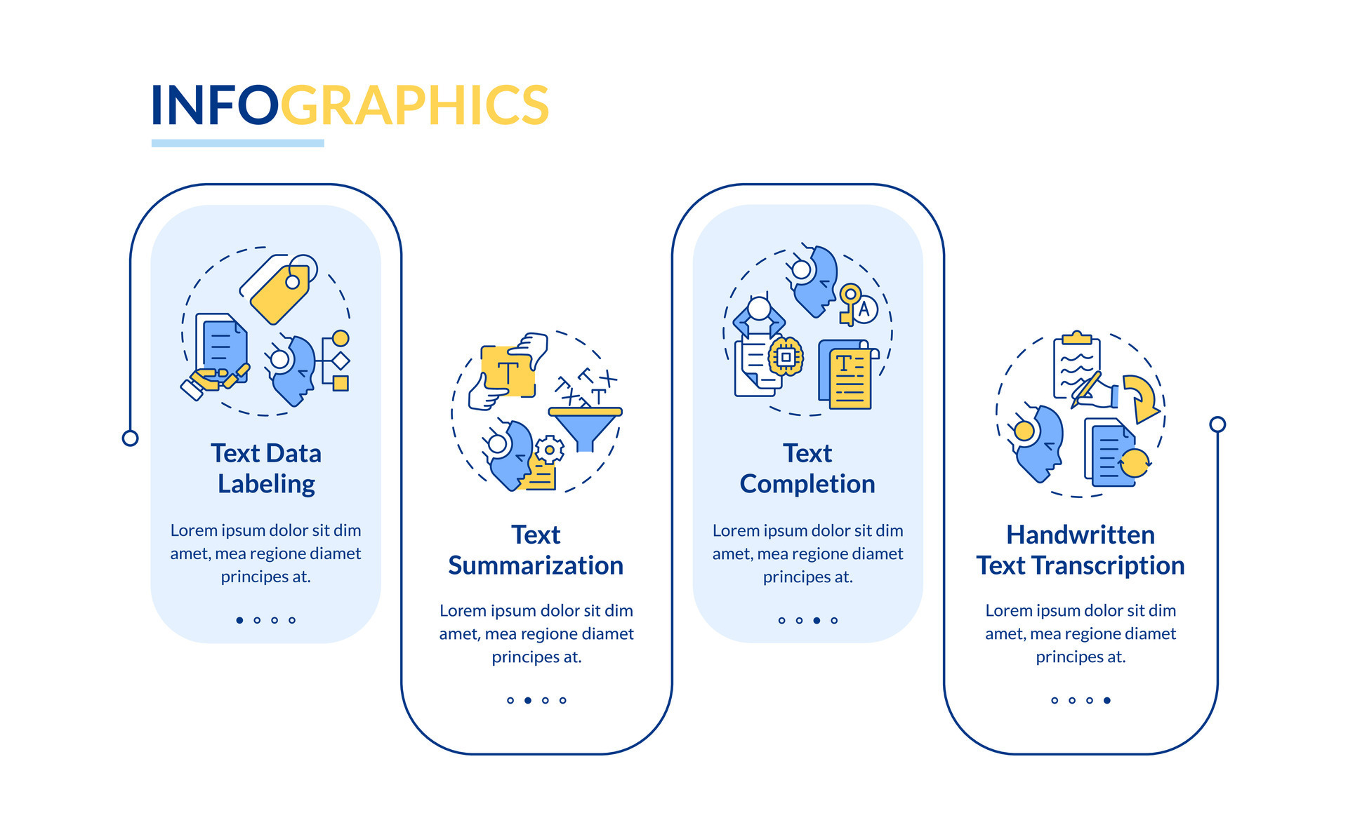 Artificial text summarization rectangle infographic template. Data ...