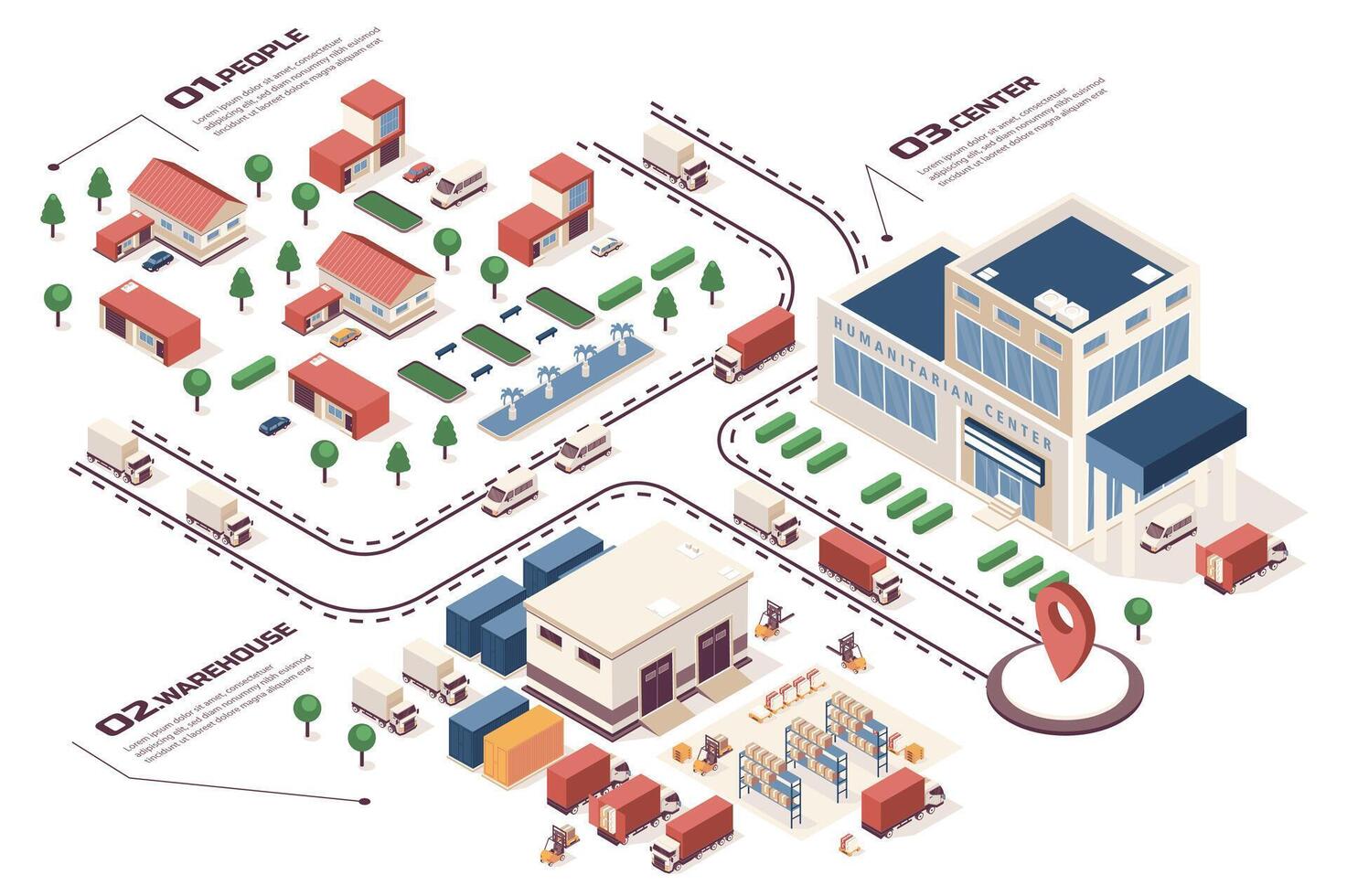 Humanitarian support concept 3d isometric web infographic workflow process. Infrastructure map with buildings, warehouse, volunteer center, delivery. Vector illustration in isometry graphic design