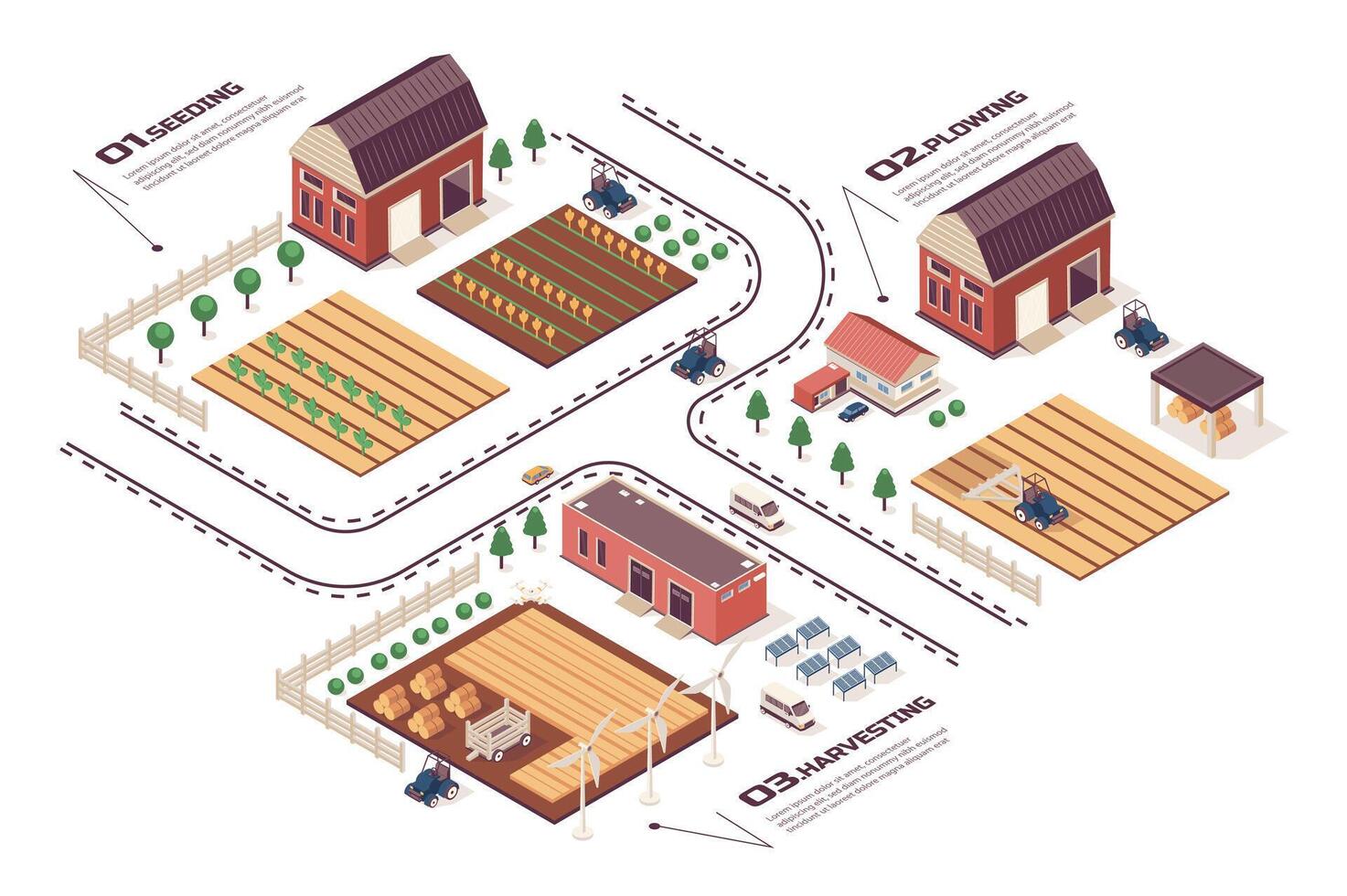 agricultura concepto 3d isométrica web infografía flujo de trabajo proceso. infraestructura mapa con tierras de cultivo, graneros y campos para siembra, arada, cosecha. vector ilustración en isometria gráfico diseño