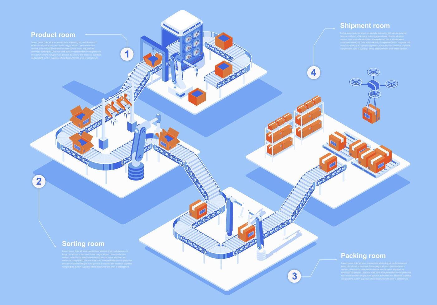 Automated industry concept 3d isometric web people scene with infographic. Robotic arms working in assembly line, sorting and packing, shipment by drone. Vector illustration in isometry graphic design