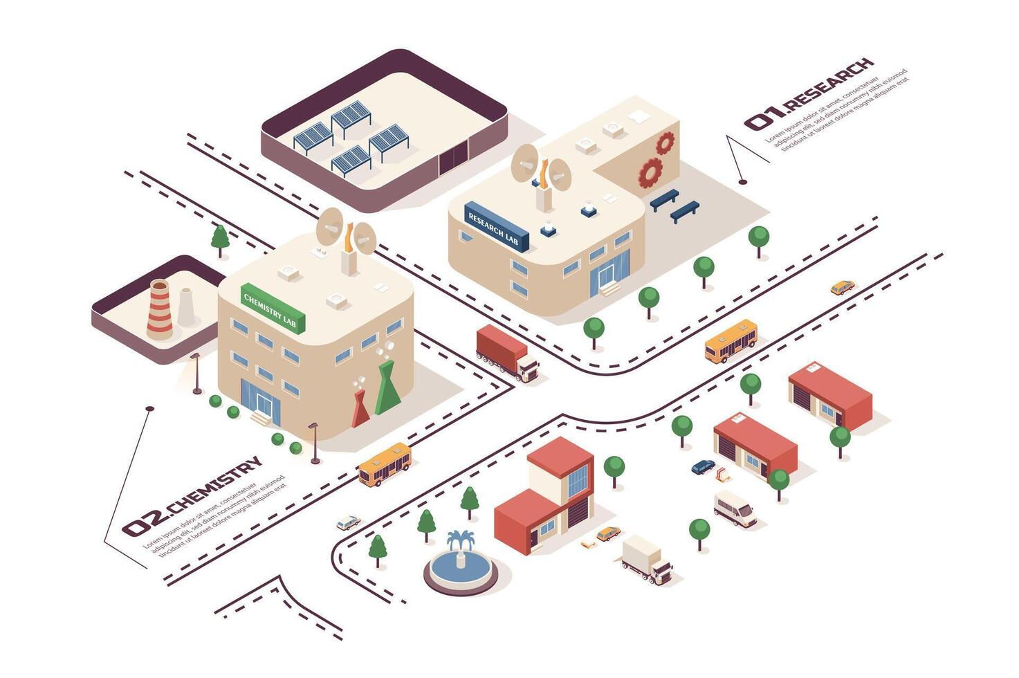 Science laboratory concept 3d isometric web infographic workflow process. Infrastructure map with scientific research lab, chemistry test buildings. Vector illustration in isometry graphic design
