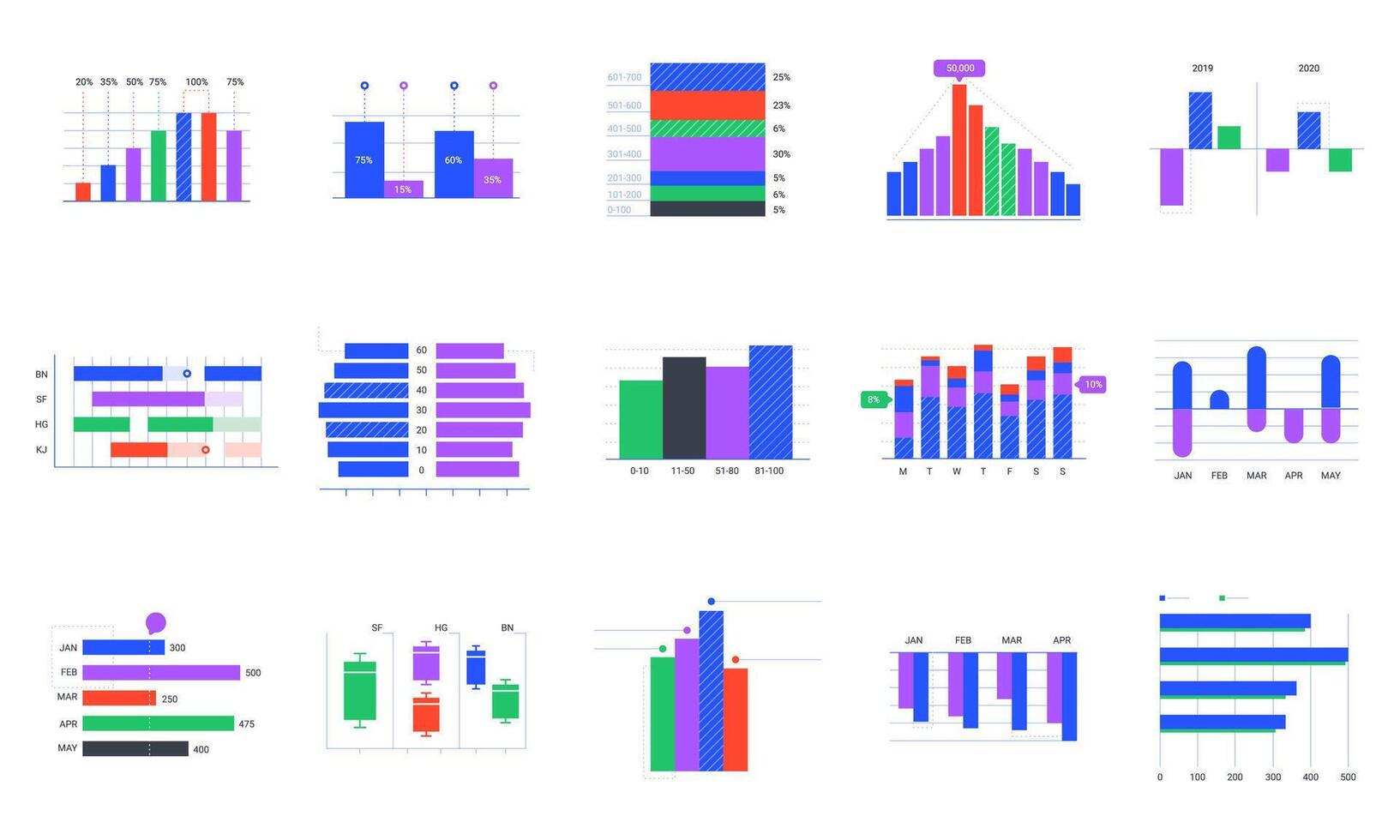 Bar charts. Trends statistic graphic, timeline chart and business infographics elements vector set. Company profit graph. Financial and marketing presentation infocharts isolated on white background