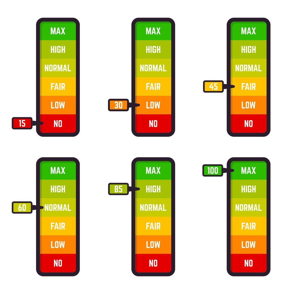 bajo bar escala. satisfacción Velocidad escala, cliente satisfacción bueno y bajo clasificación indicación, bienes niveles medida vector ilustración íconos conjunto