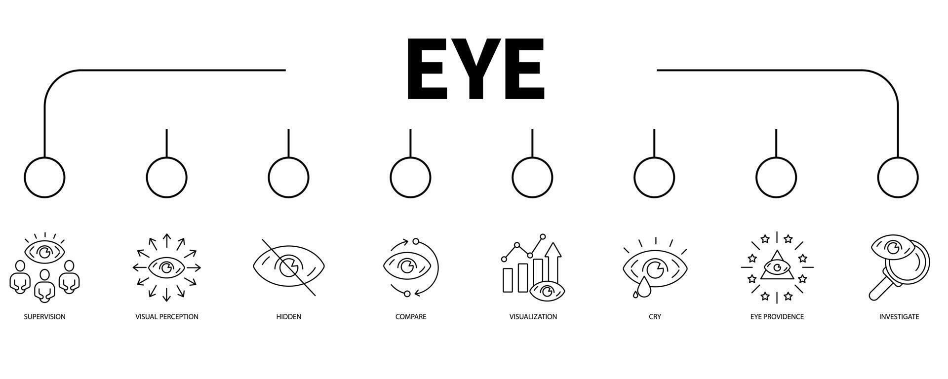 Eye banner web icon vector illustration concept