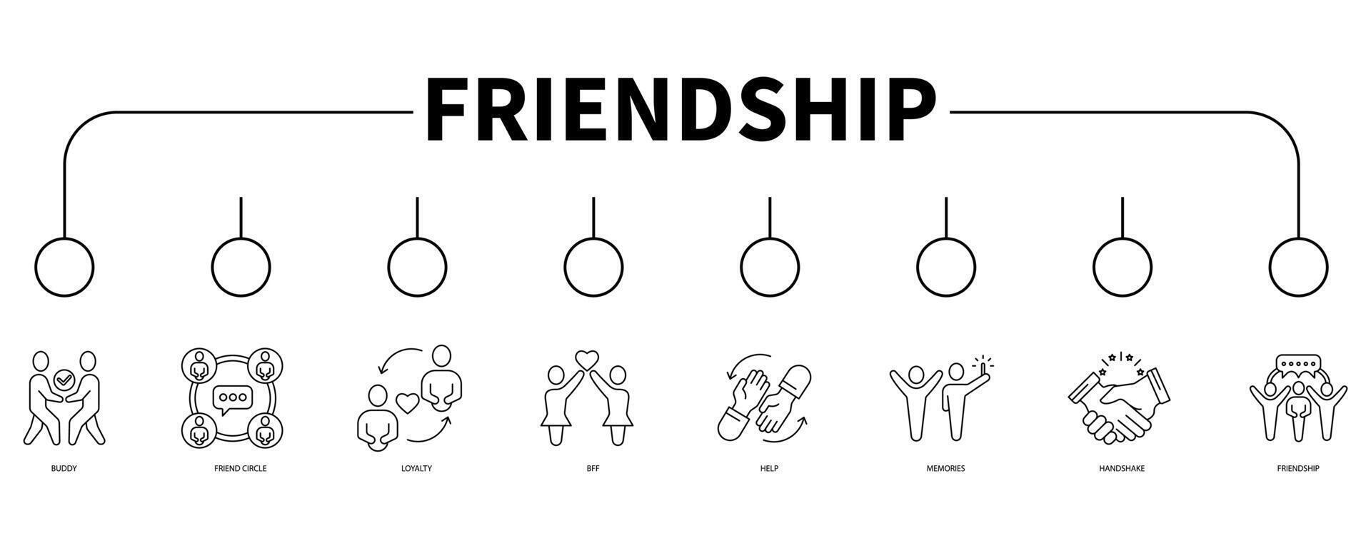 amistad bandera web icono vector ilustración concepto