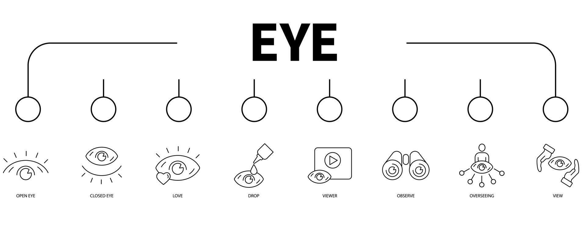 Eye banner web icon vector illustration concept