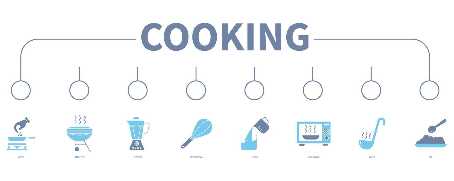 Cocinando bandera web icono vector ilustración concepto