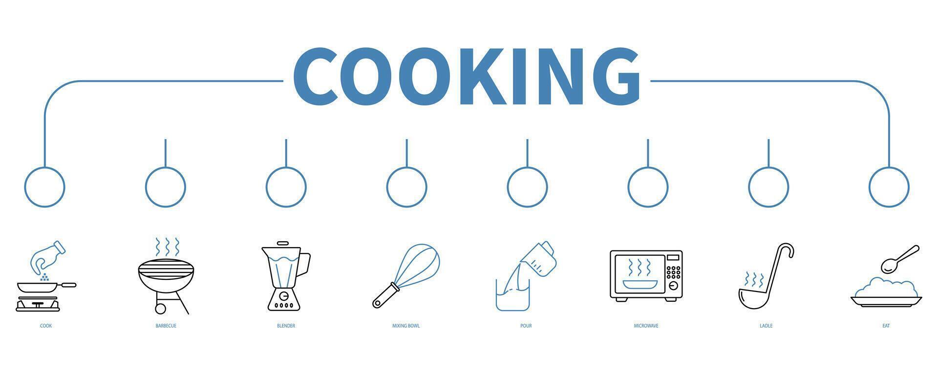 Cocinando bandera web icono vector ilustración concepto