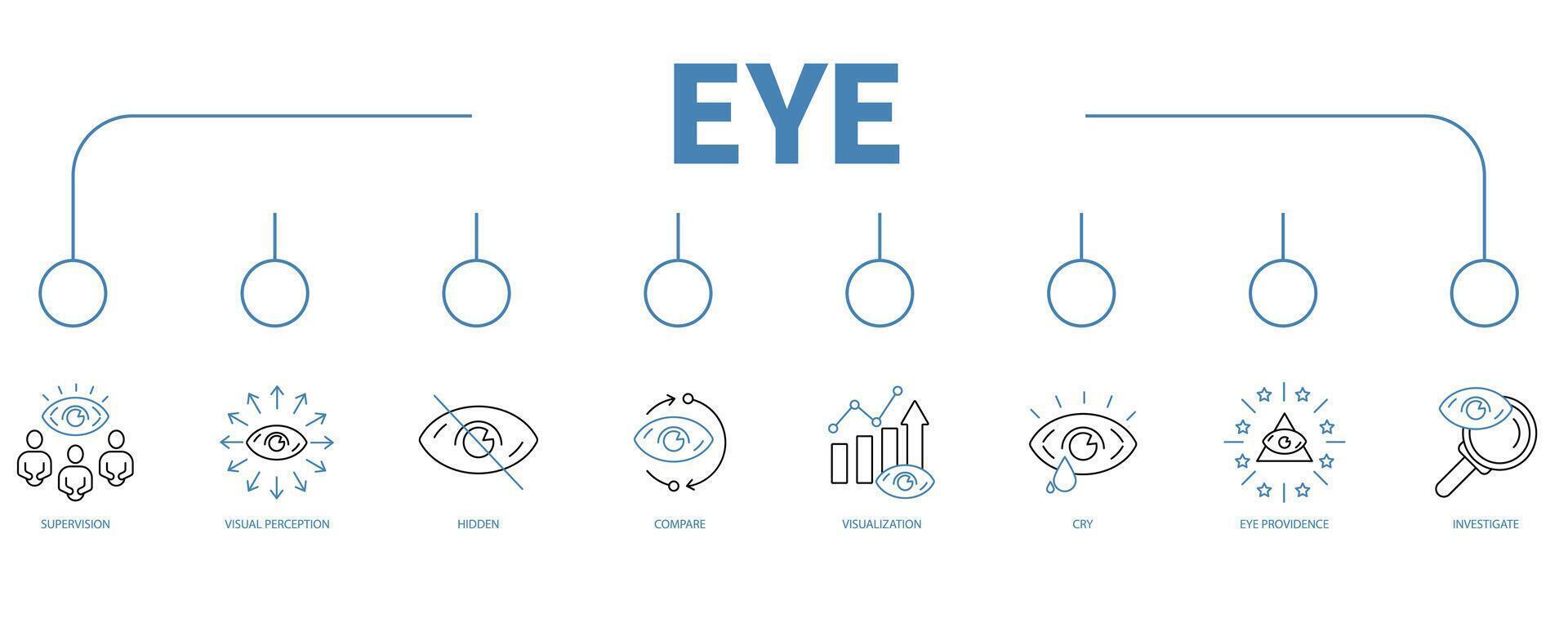 Eye banner web icon vector illustration concept