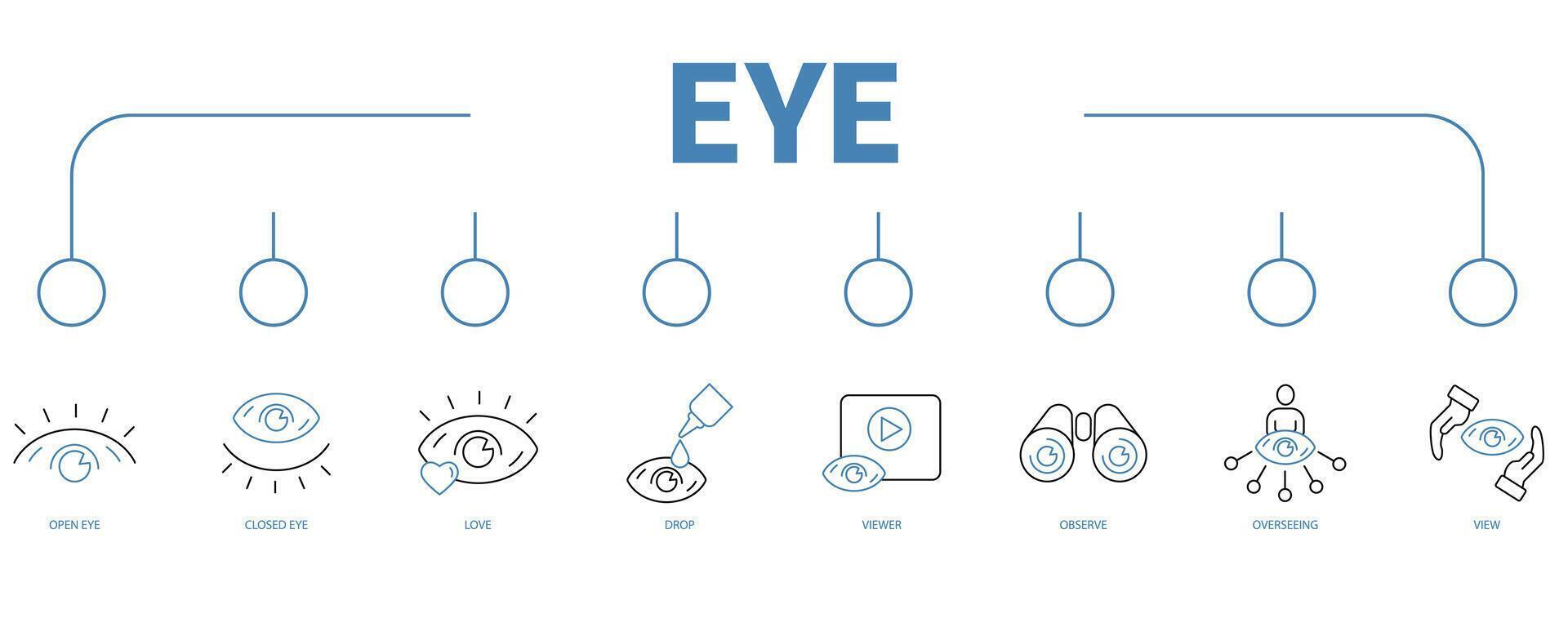 Eye banner web icon vector illustration concept