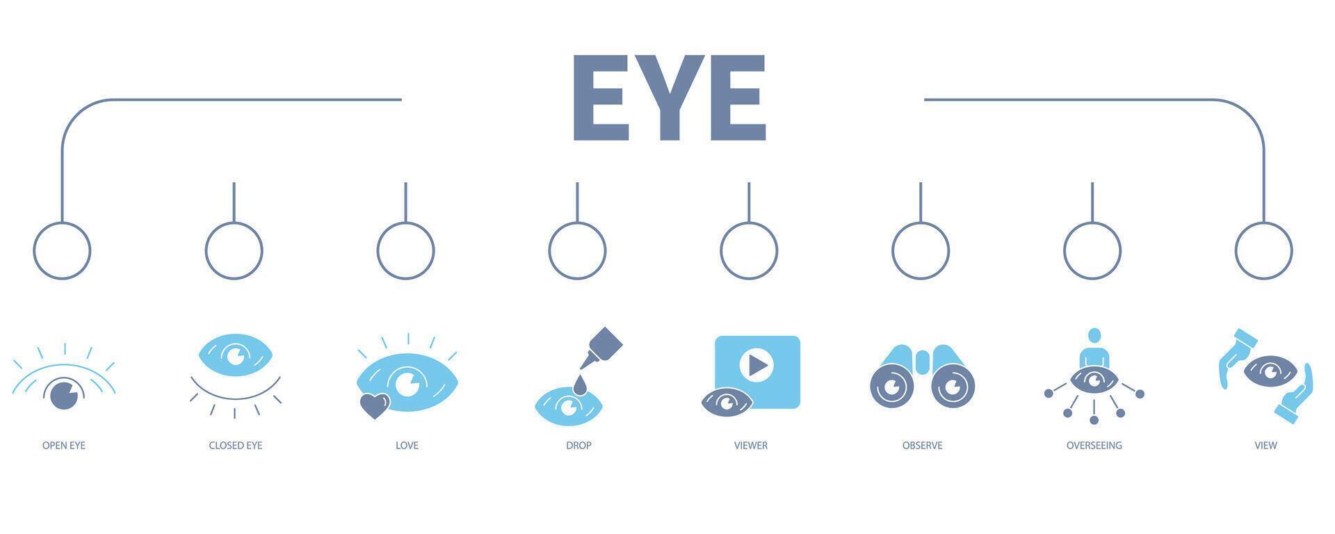 Eye banner web icon vector illustration concept
