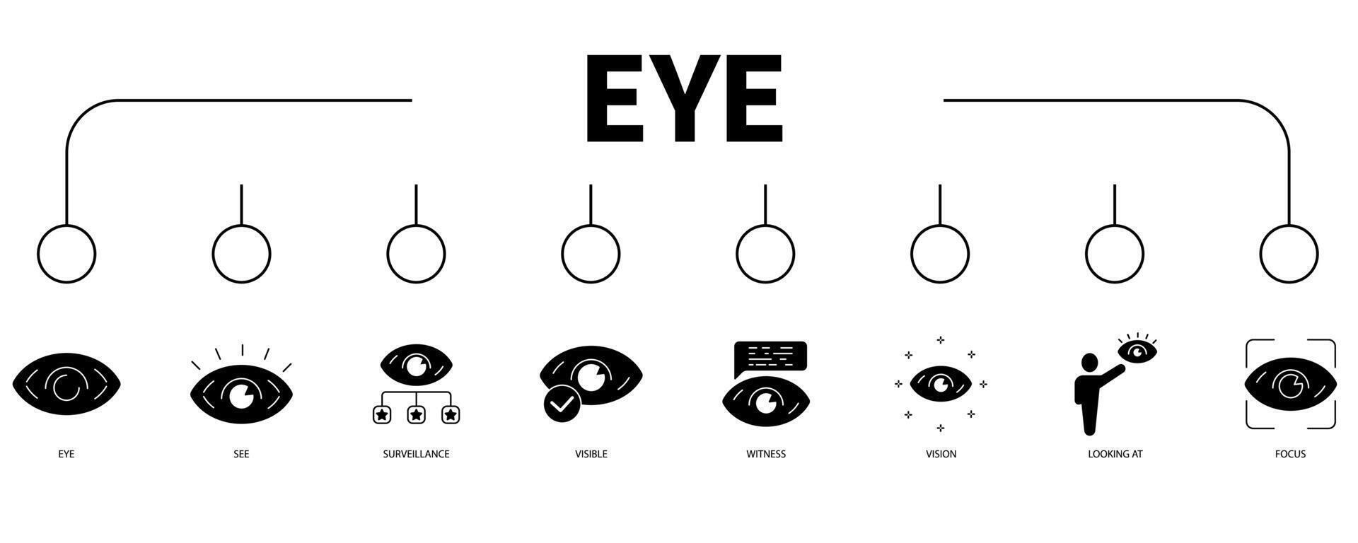 Eye banner web icon vector illustration concept