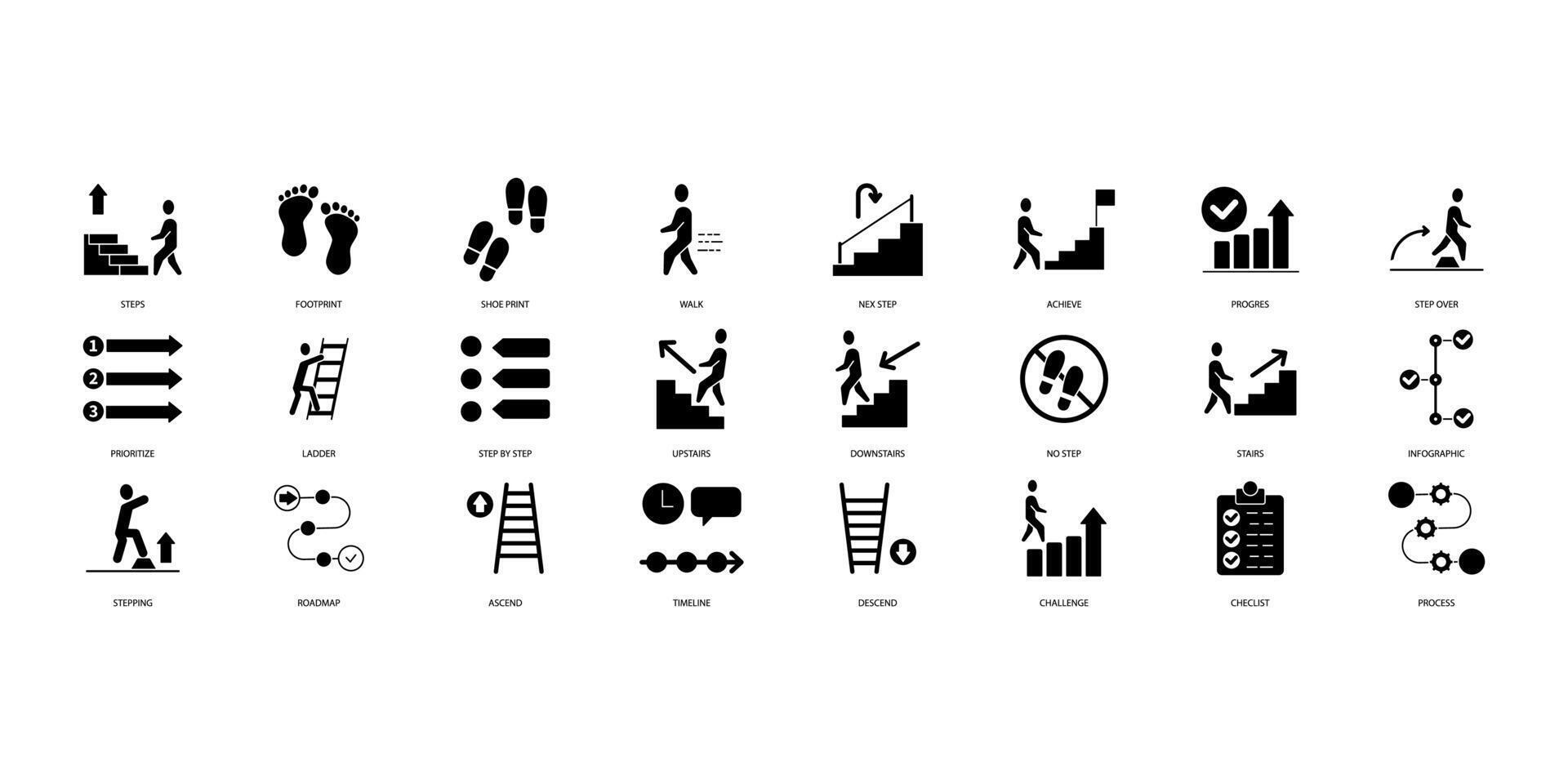Steps icons set. Set of editable stroke icons.Vector set of Steps ...