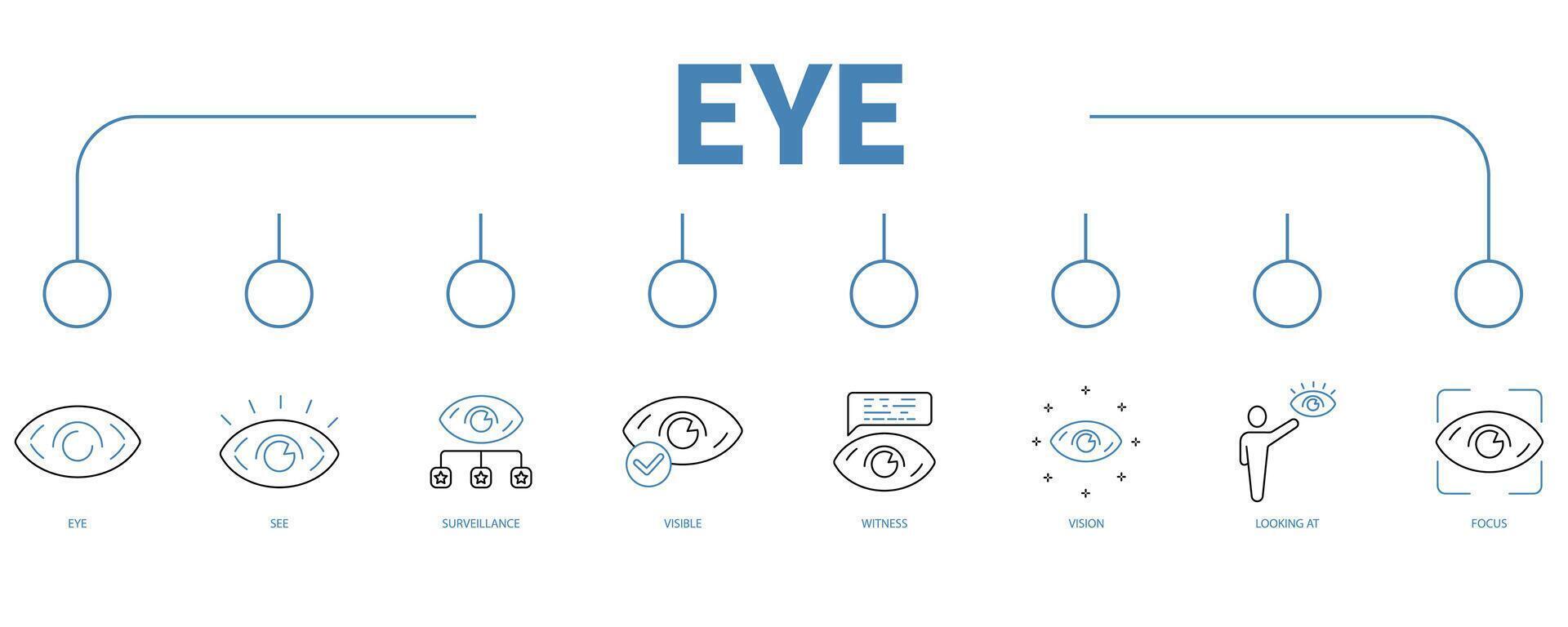 Eye banner web icon vector illustration concept