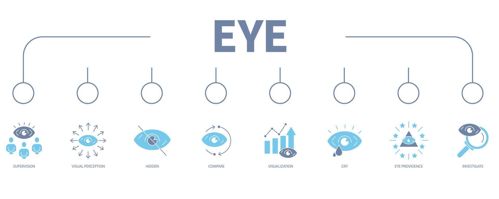 Eye banner web icon vector illustration concept
