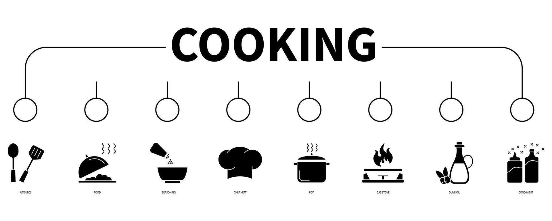 Cocinando bandera web icono vector ilustración concepto