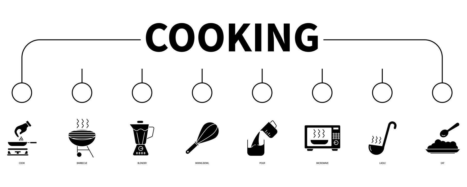 Cocinando bandera web icono vector ilustración concepto