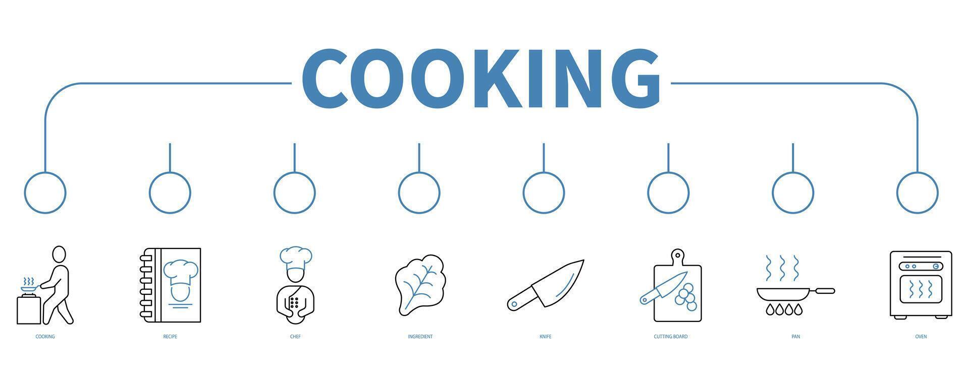 Cocinando bandera web icono vector ilustración concepto