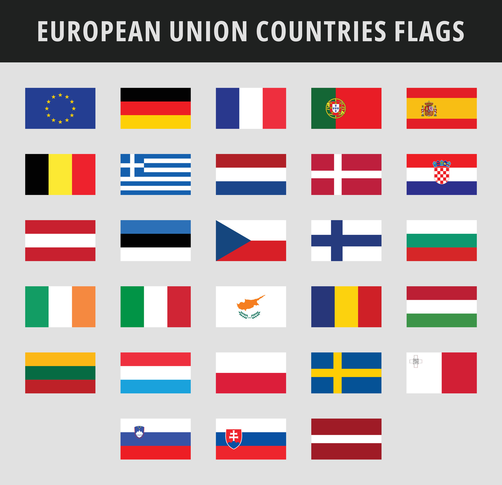 Another collection of European flags, highlighting their similarities and differences.