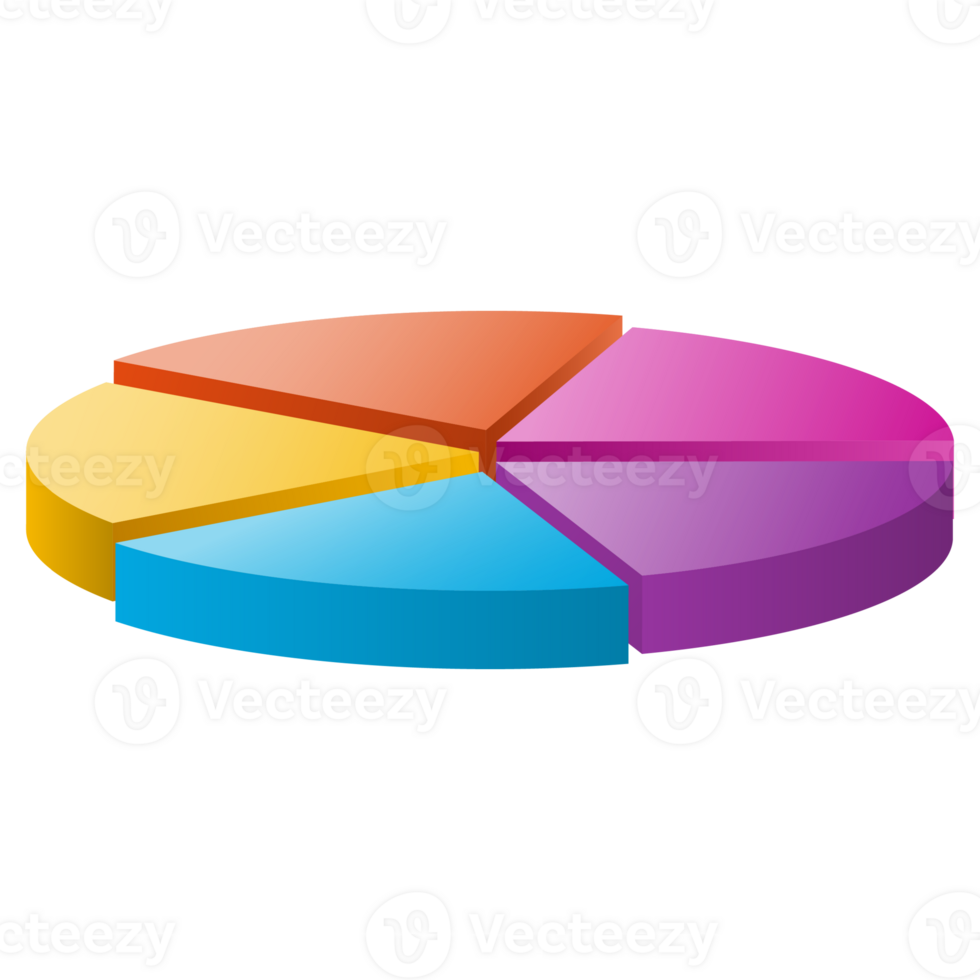 3D cycle diagram for infographics. Chart with 5 parts, options. Can be used for graph, report, presentation, brochure, web design. png