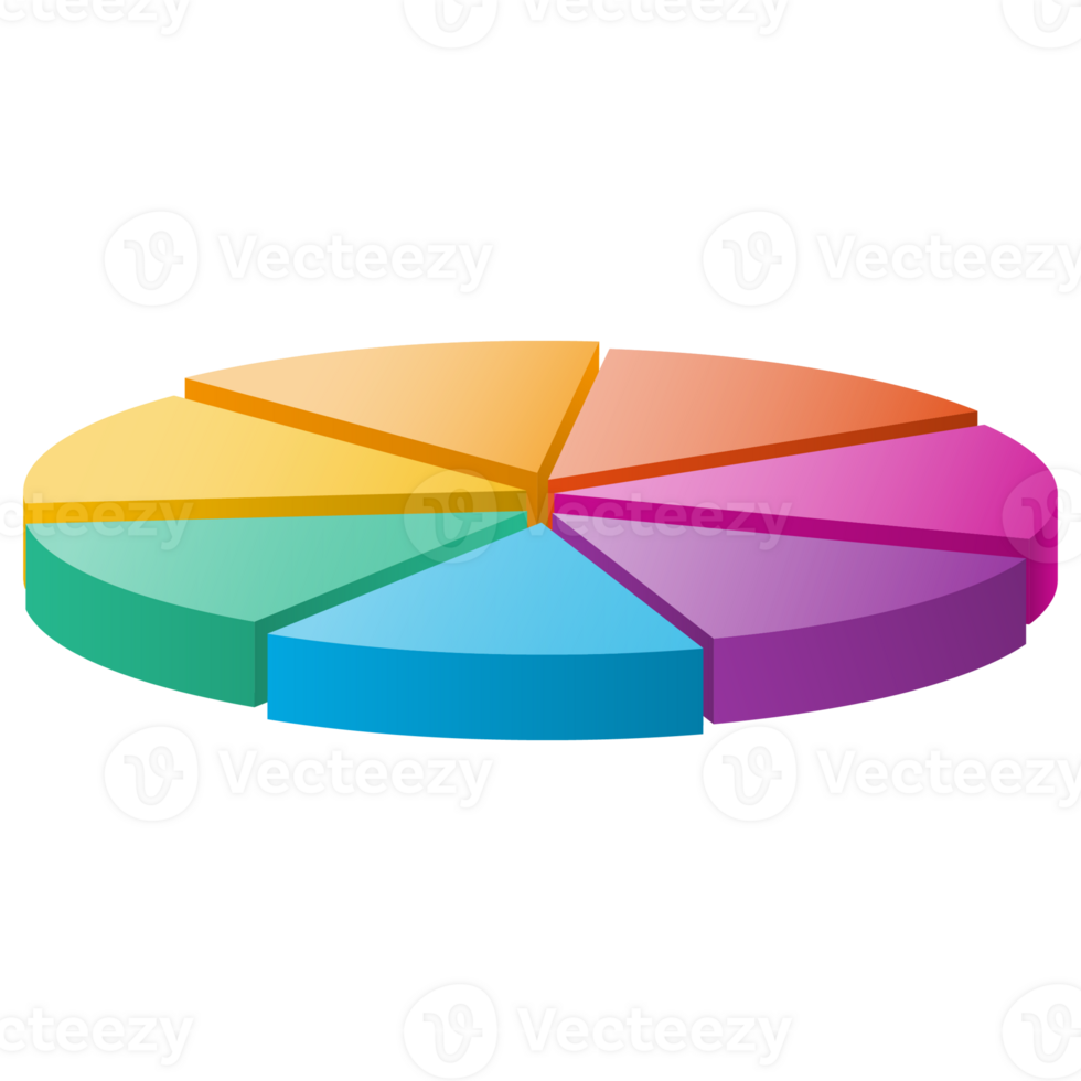 3d cycle diagramme pour infographies. graphique avec sept les pièces, options. pouvez être utilisé pour graphique, rapport, présentation, brochure, la toile conception. png