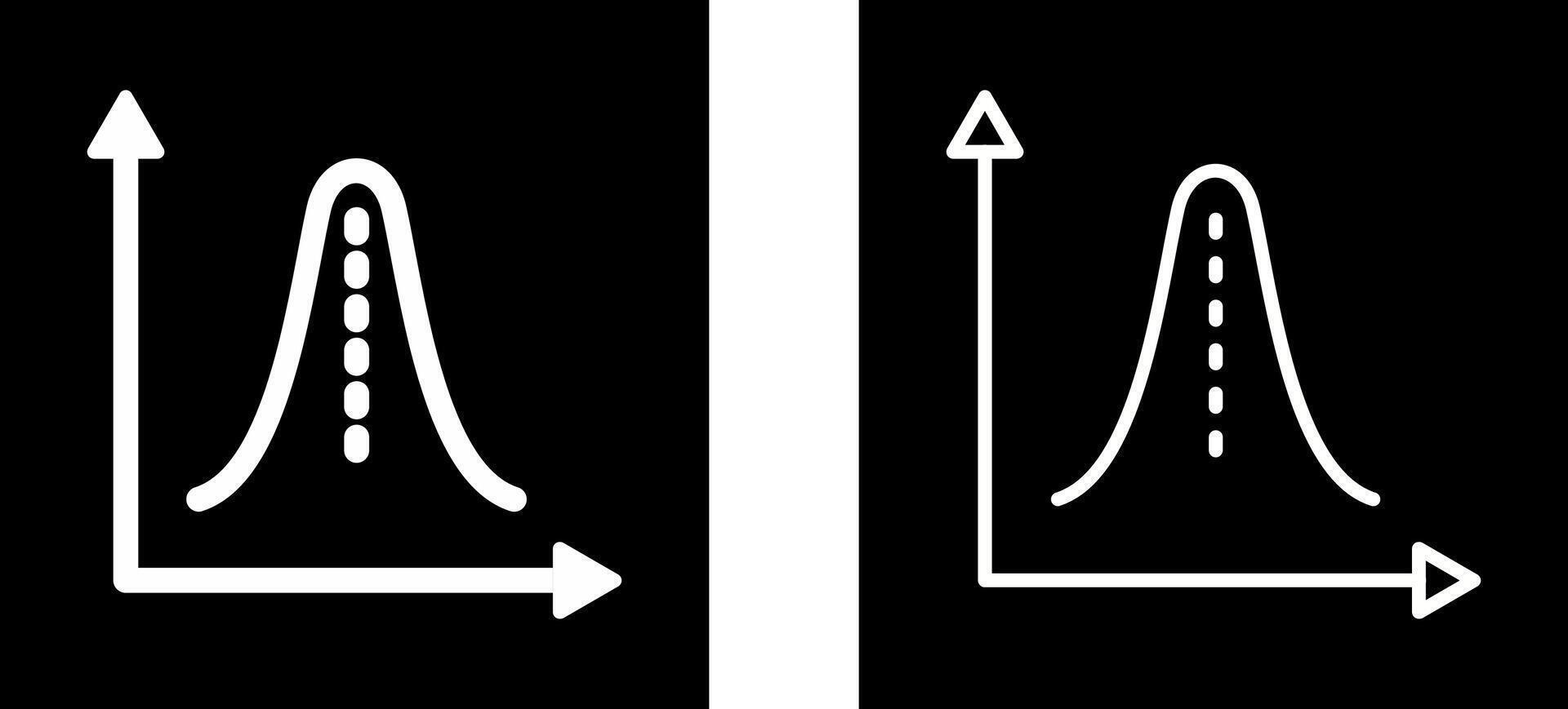 Histogram Vector Icon