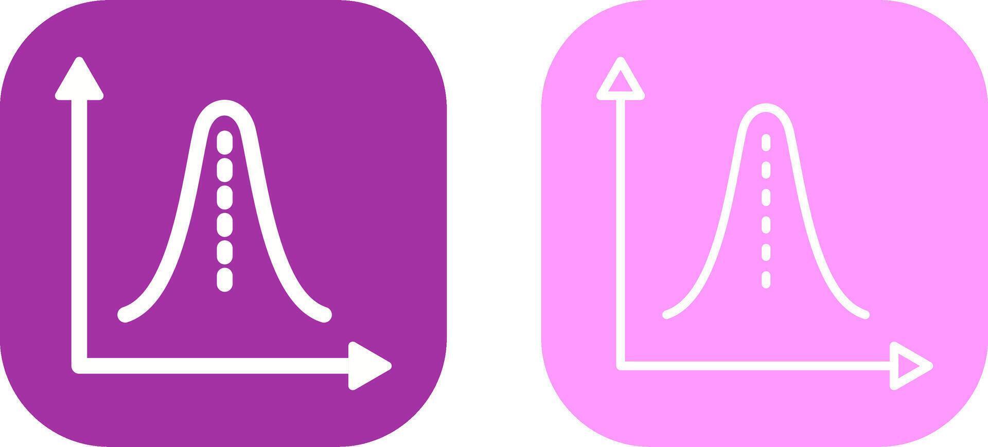 Histogram Vector Icon