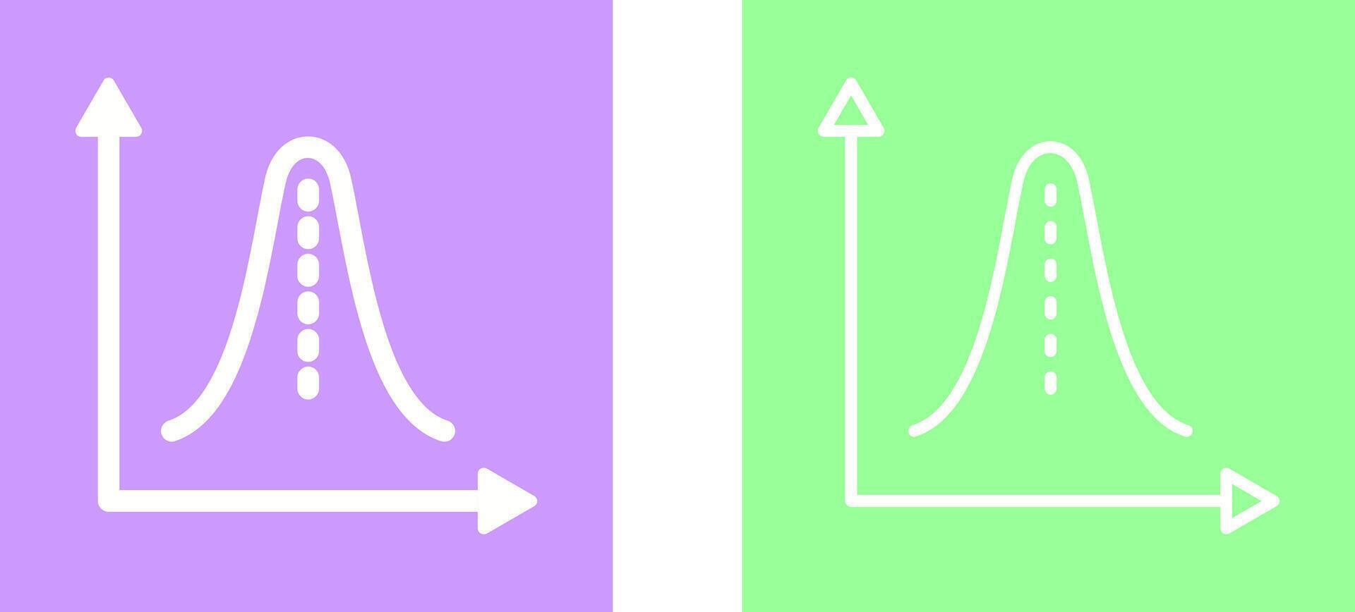 Histogram Vector Icon