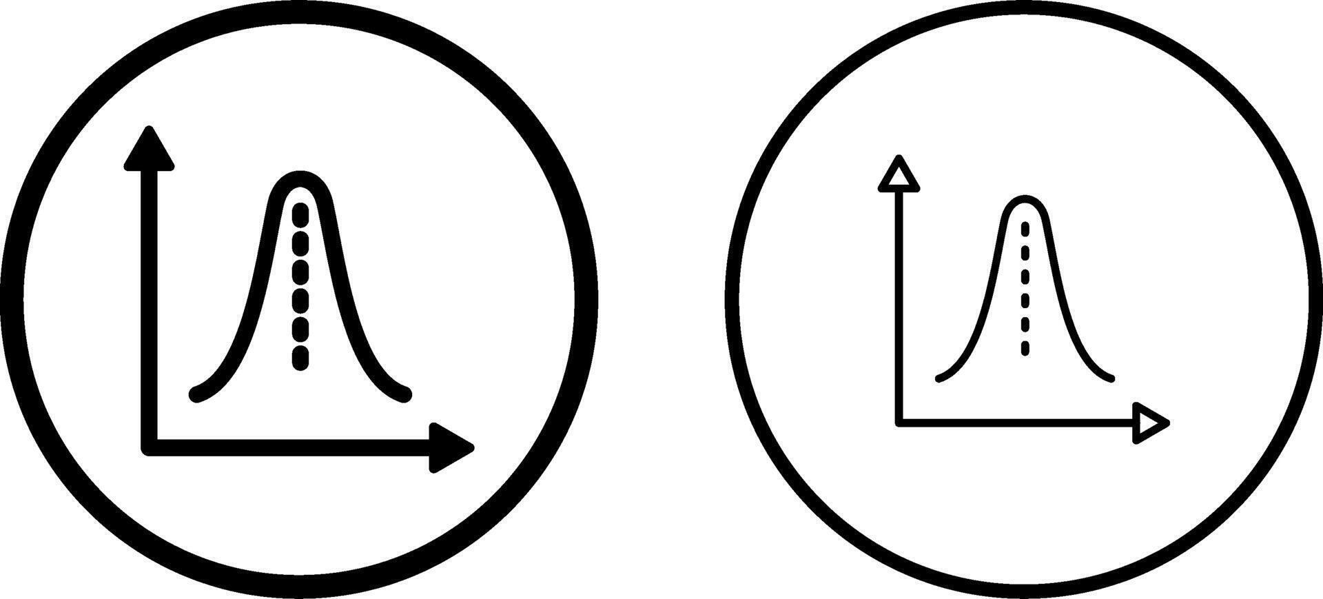 Histogram Vector Icon