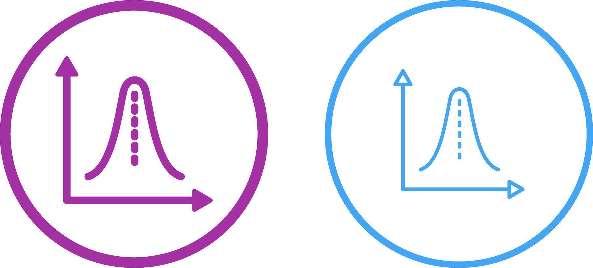 Histogram Vector Icon
