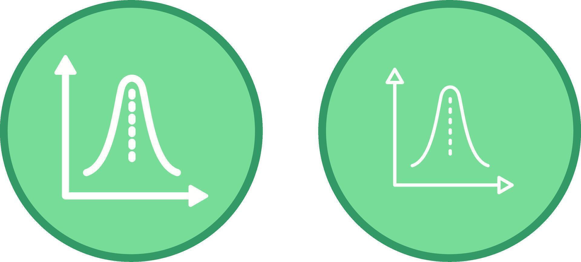 Histogram Vector Icon
