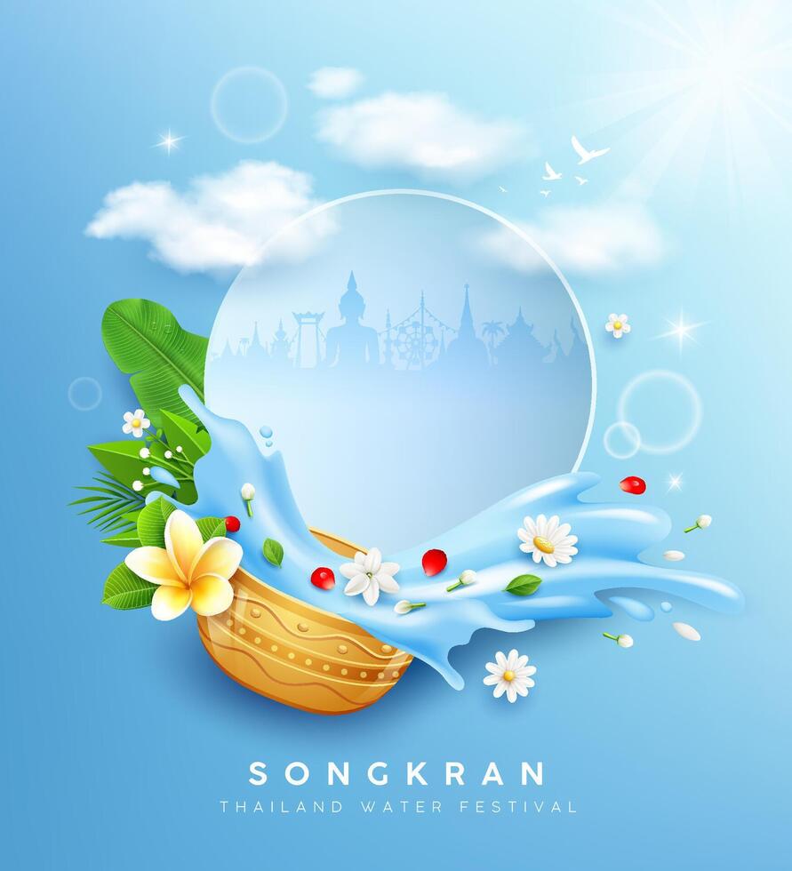 Songkran agua festival tailandia, flores en un agua cuenco agua salpicando, tropical verde hoja y blanco flor en nube y sol, póster azul circulo espacio monitor antecedentes vector