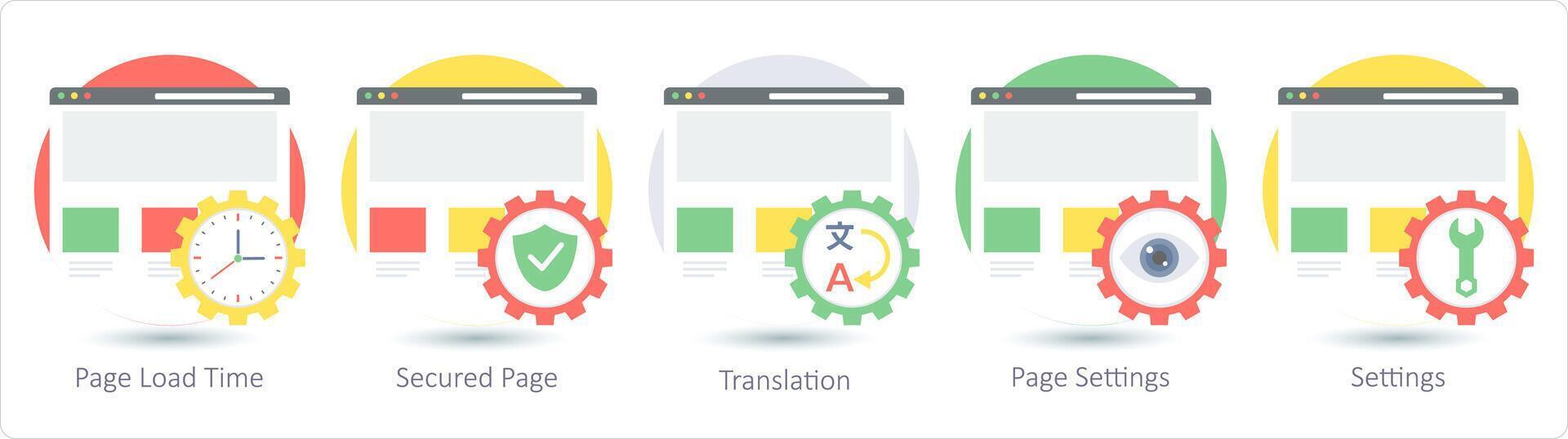 A set of 5 Web Layout icons as page load time, secured page, translation vector