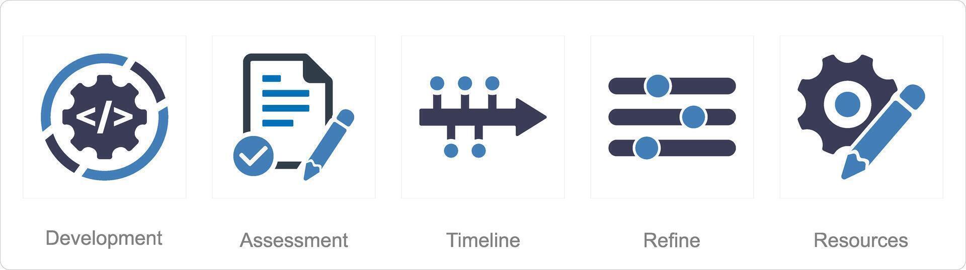 A set of 5 Action plan icons as development, assessment, timeline vector