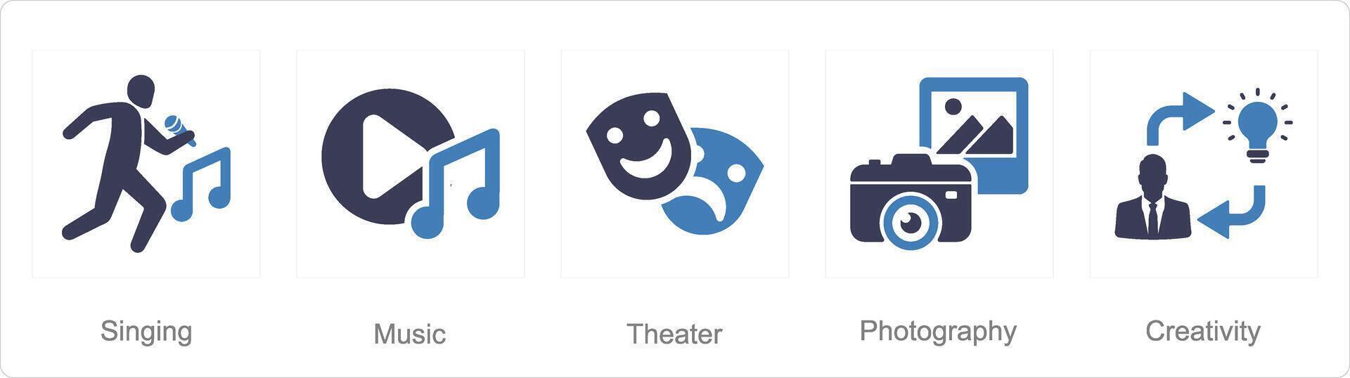 A set of 5 Art icons as singing, music, theater vector