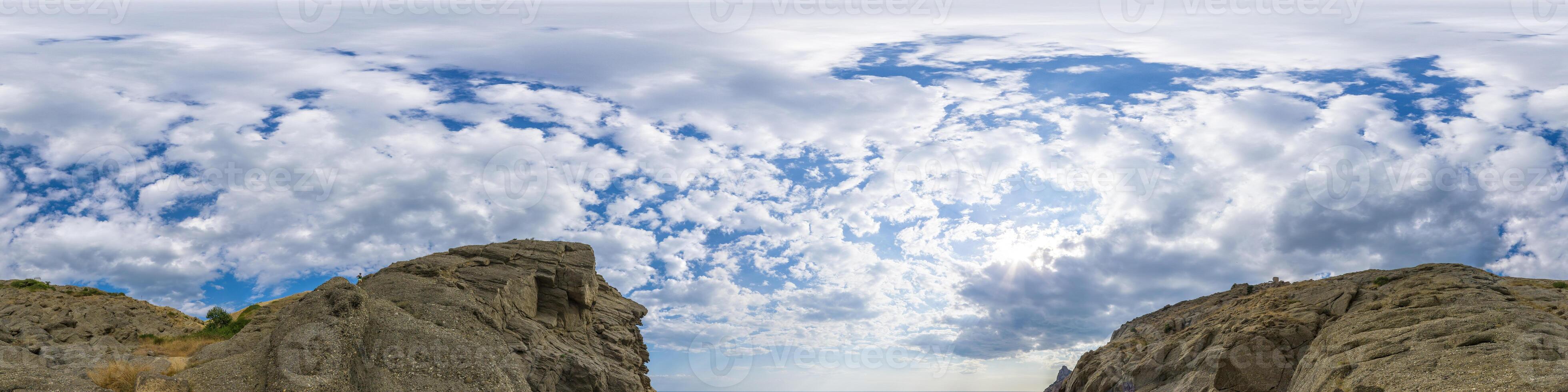 sky part of panorama with clouds, without ground, for easy use in 3D graphics and panorama for composites in aerial and ground spherical panoramas as a sky dome. photo