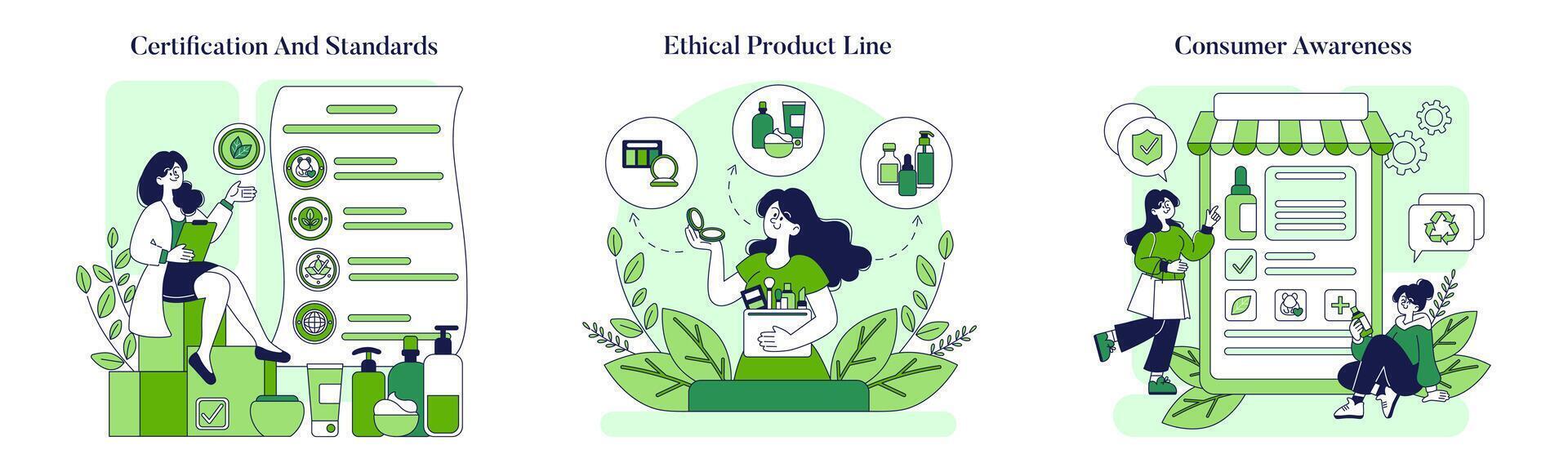 Sustainable Beauty Standards set. A visual narrative of certification, ethical products, and consumer awareness in cosmetics. The green revolution in beauty. Vector illustration