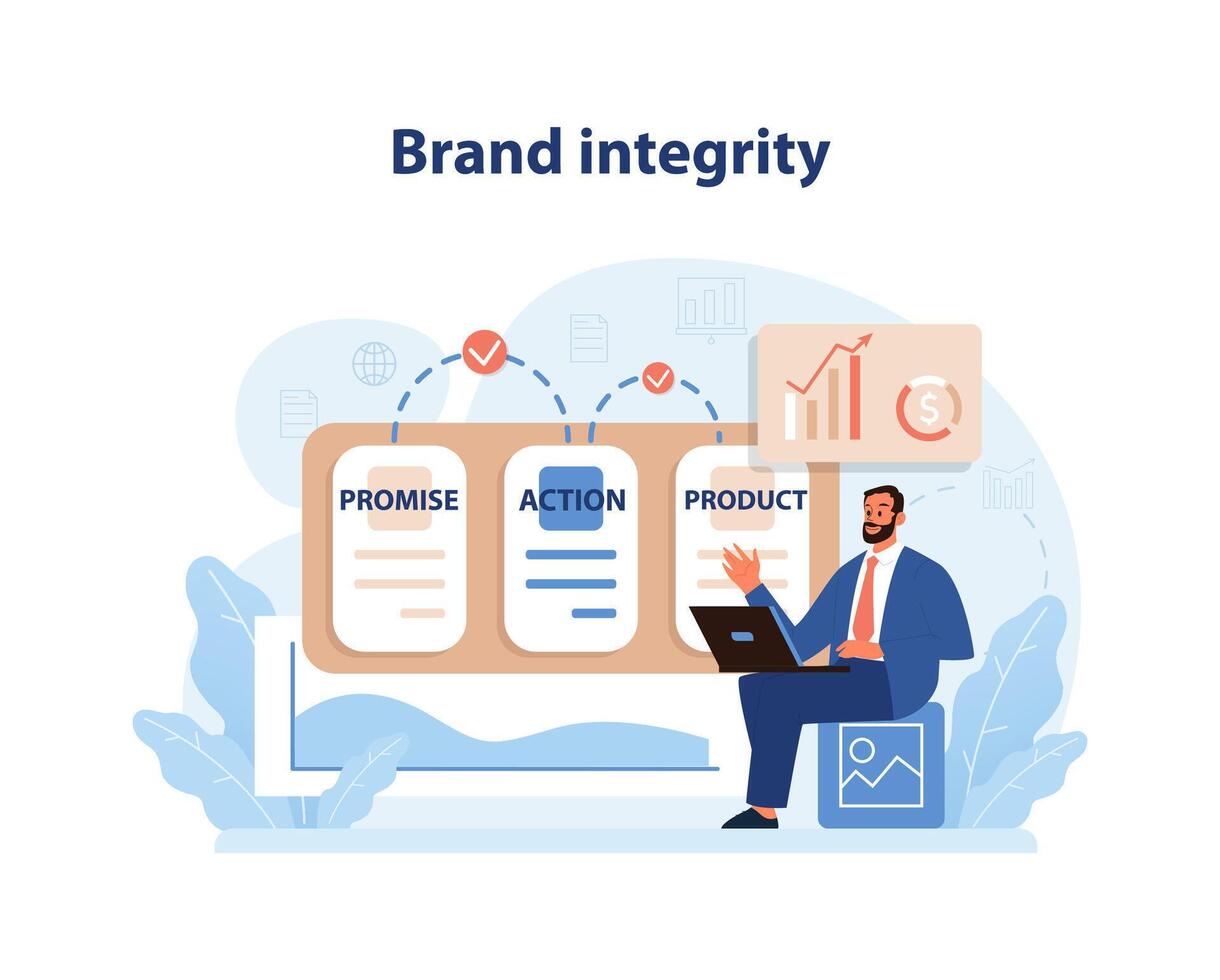 Brand Integrity Illustration. A businessman interacts with promise, action,  and product charts. 42115105 Vector Art at Vecteezy