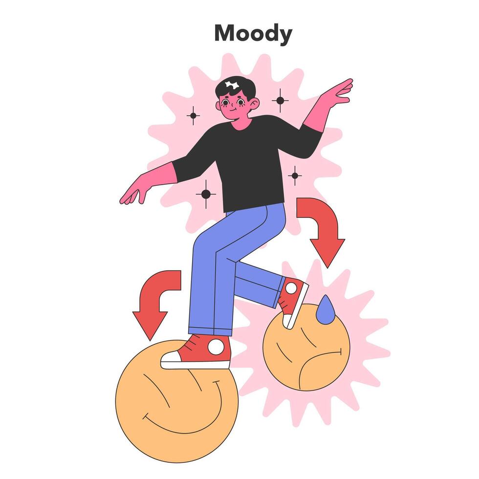 Moody Personality trait . Flat vector illustration