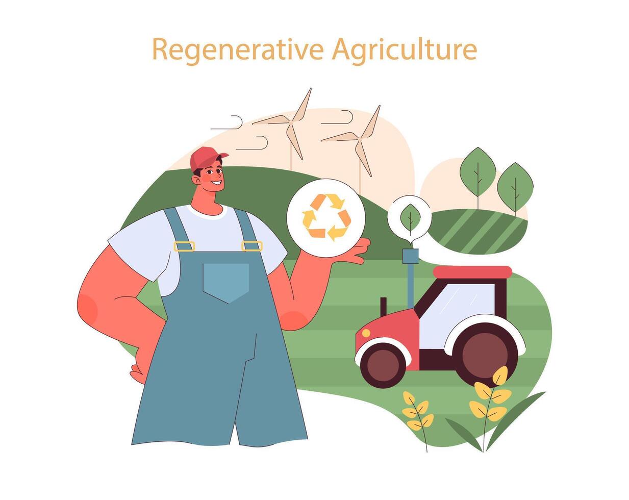 Regenerative Agriculture concept. vector