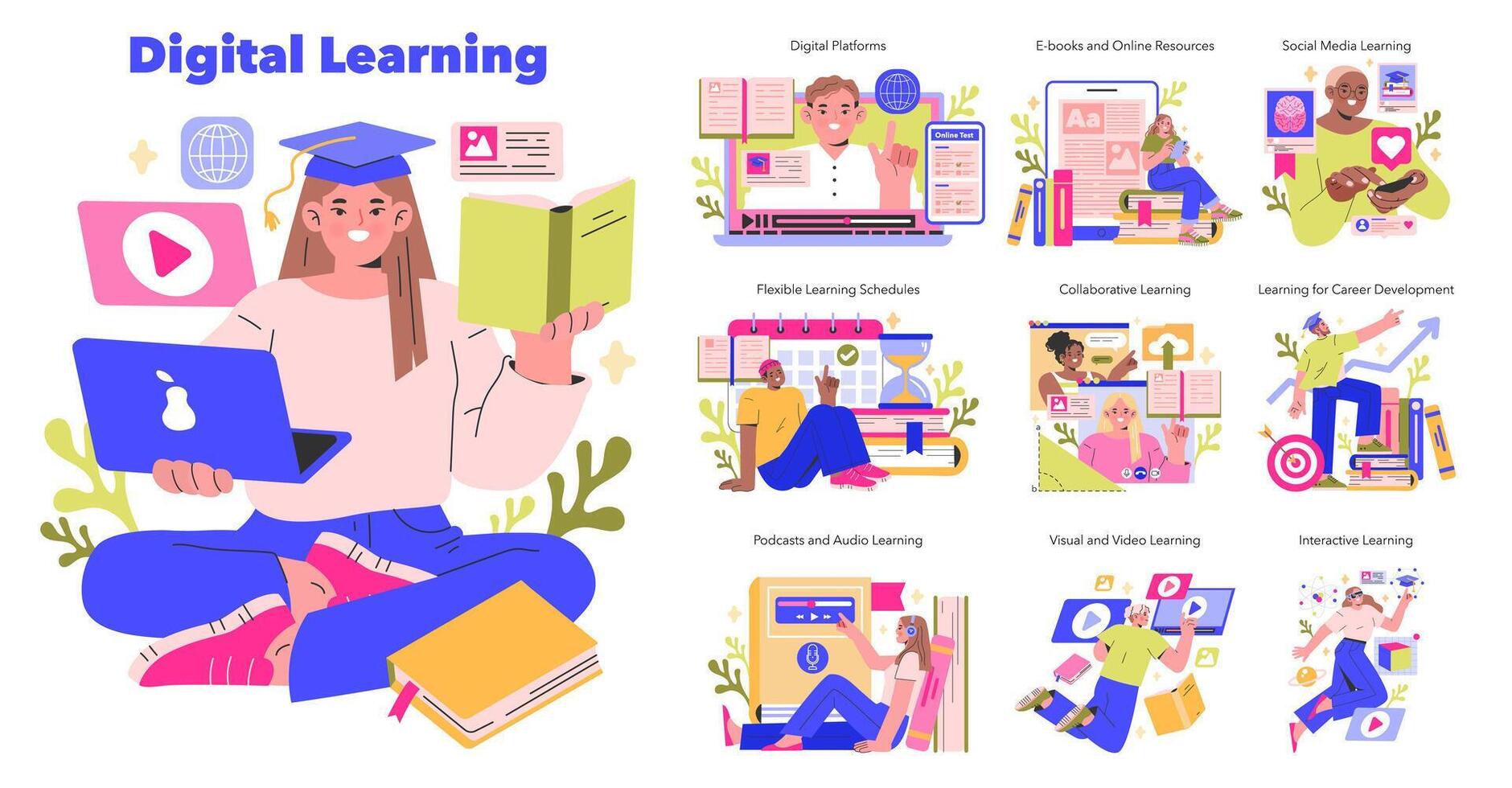 Digital Learning Vector illustration