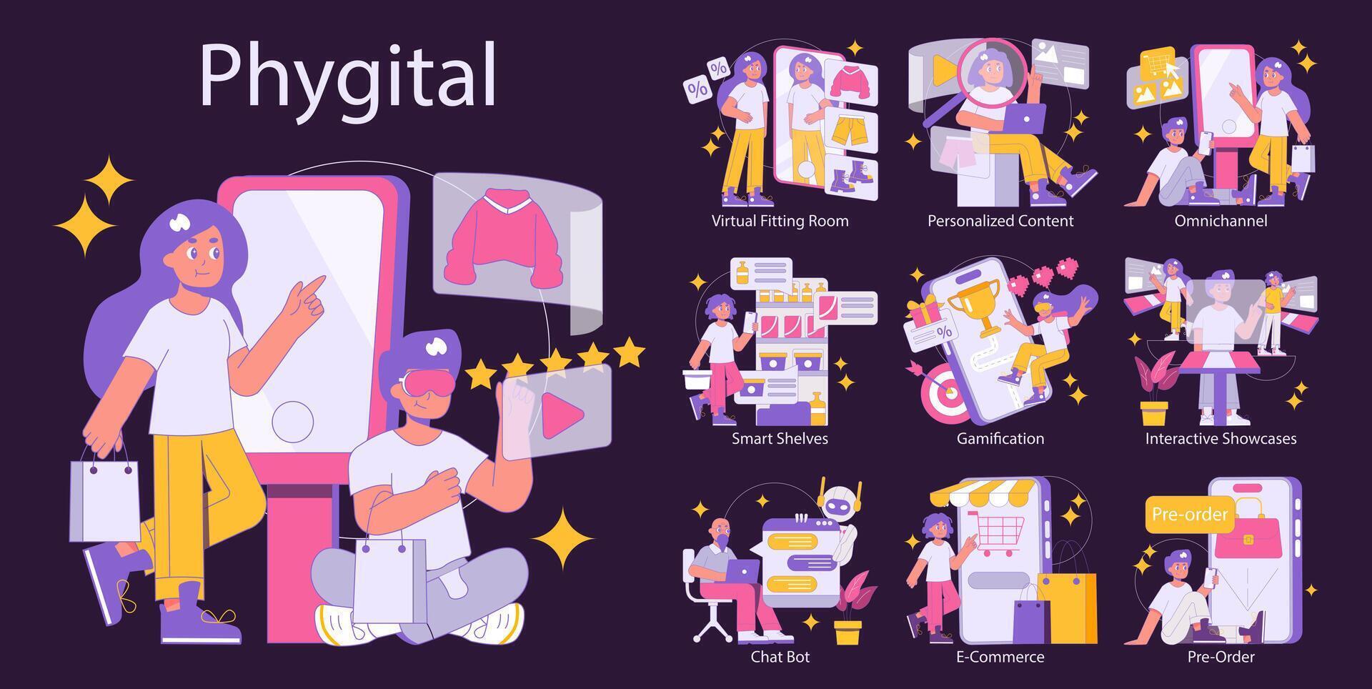 Retail Revolution Set. Phygital. Vector illustration.