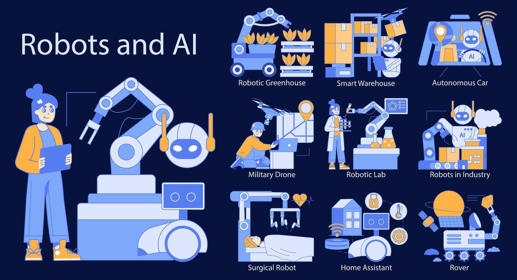 Robots and AI concept. Vector illustration.