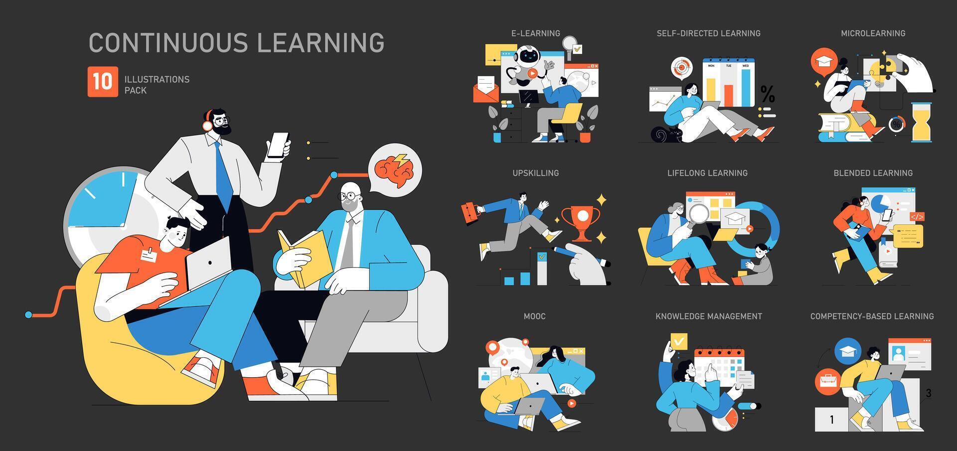 Continuous Learning concept. Vector illustration.