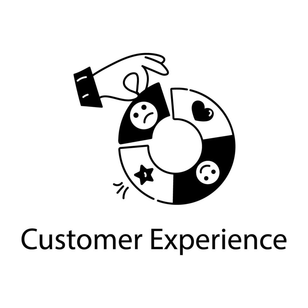 Trendy Customer Experience vector